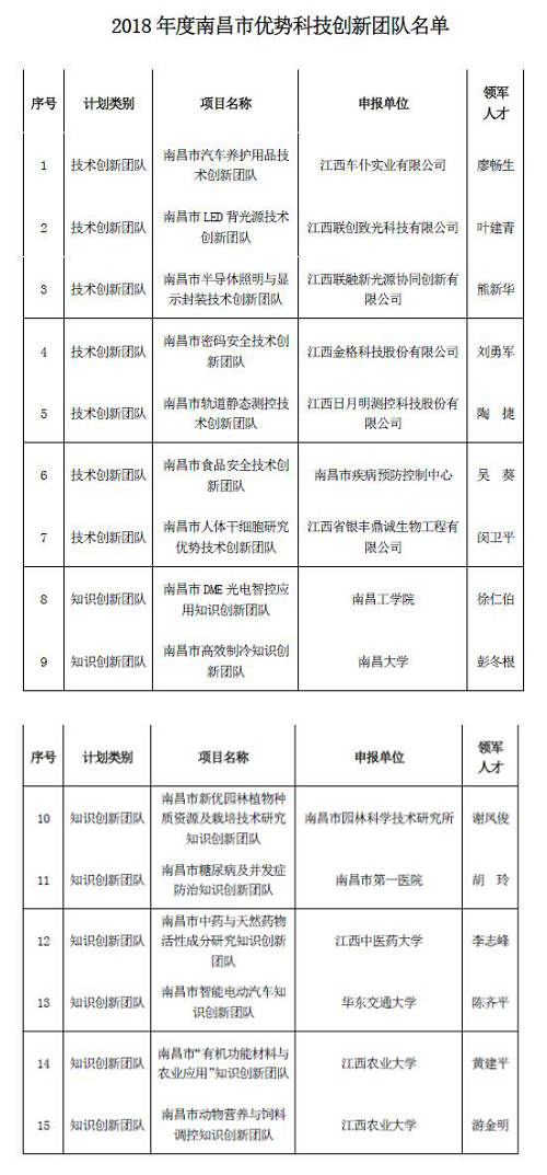 海信 bldc64驅(qū)動(dòng)故障