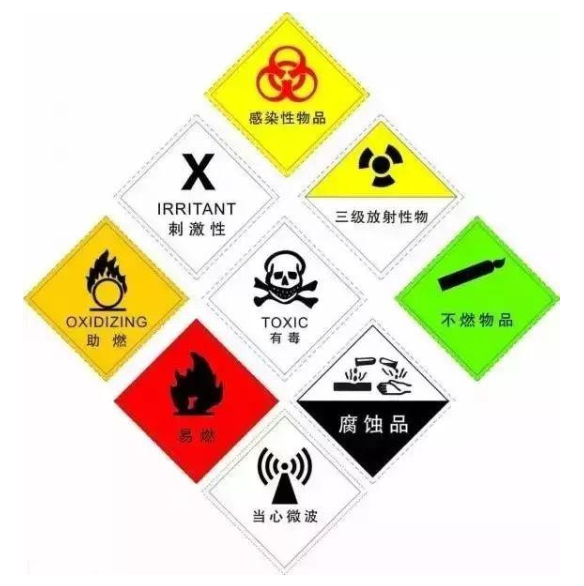 sanyo洗衣機(jī)e1故障代碼