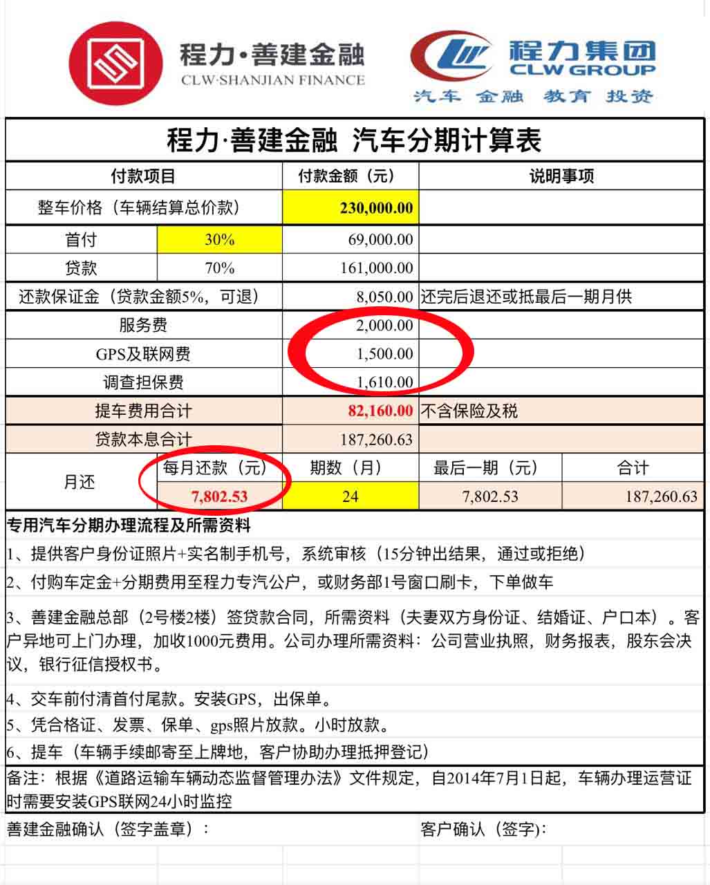海信變頻空調(diào) 閃滅閃