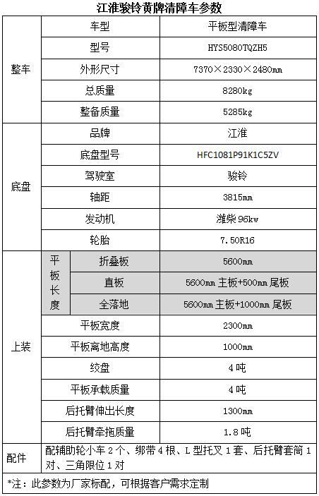 r600a制冷劑沖注量