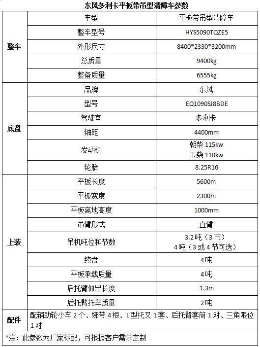 電路圖紙下載網(wǎng)址