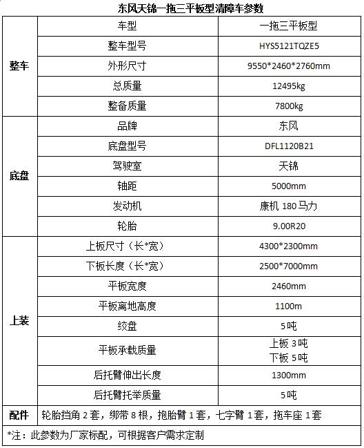 tcl l32e5300d工程模式
