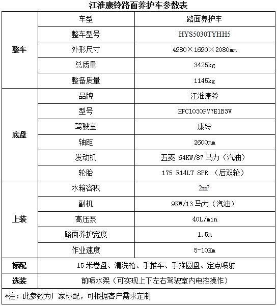 電視啟動(dòng)顯示雪花一下就黑屏了