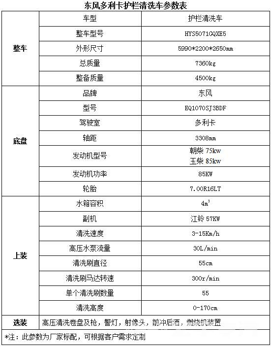 三星冰箱d5報(bào)警視頻