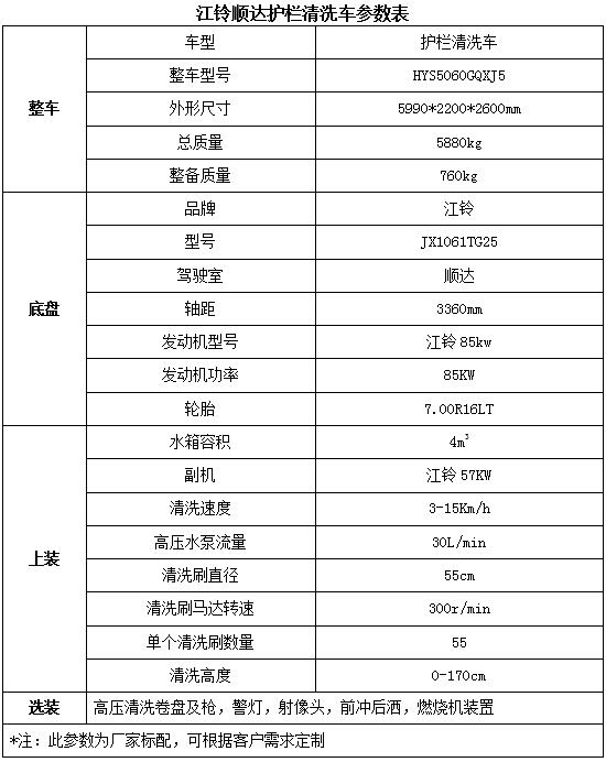 海爾熱水e2故障代碼