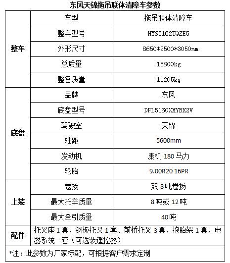 海爾電視打廣告后黑屏