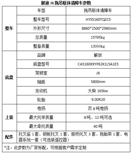 鄭州美的售后服務
