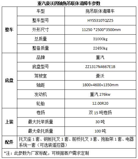 R600制冷劑哪家好