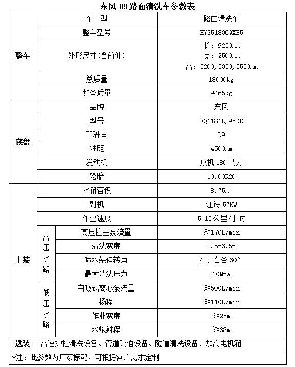 創(chuàng)維L O9R F故障