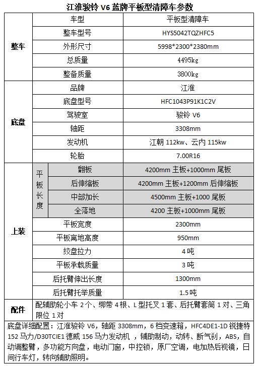 atx電源儲能線圈過熱