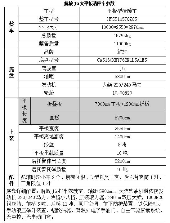 電磁爐冷機不加熱