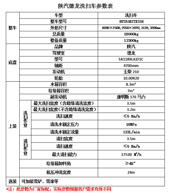 全自動洗衣機(jī)不啟動