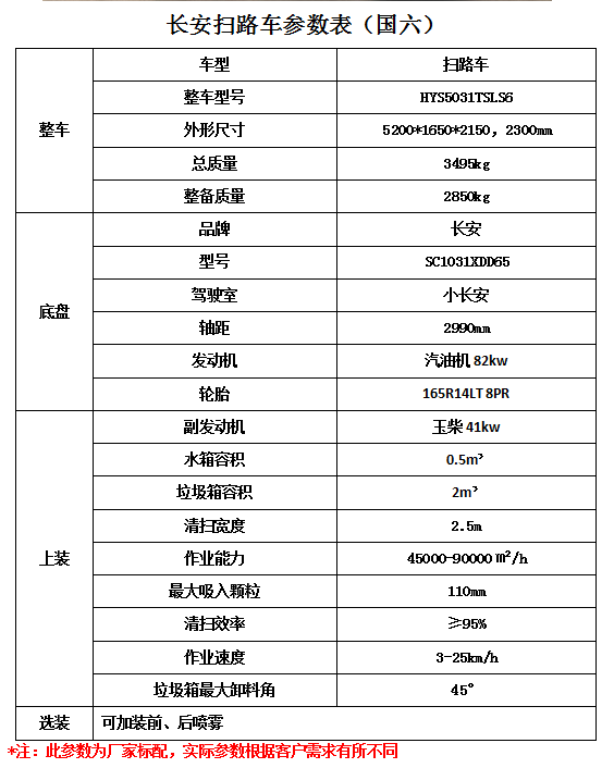 三洋db6057bes 故障e9
