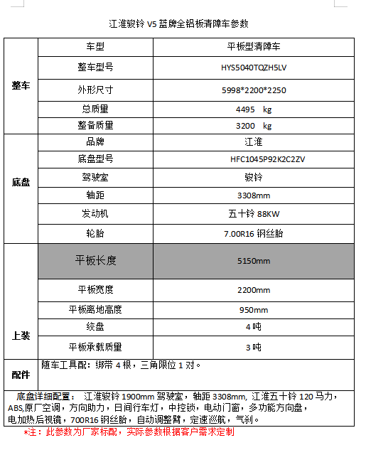 32e60hr開機(jī)了無電壓