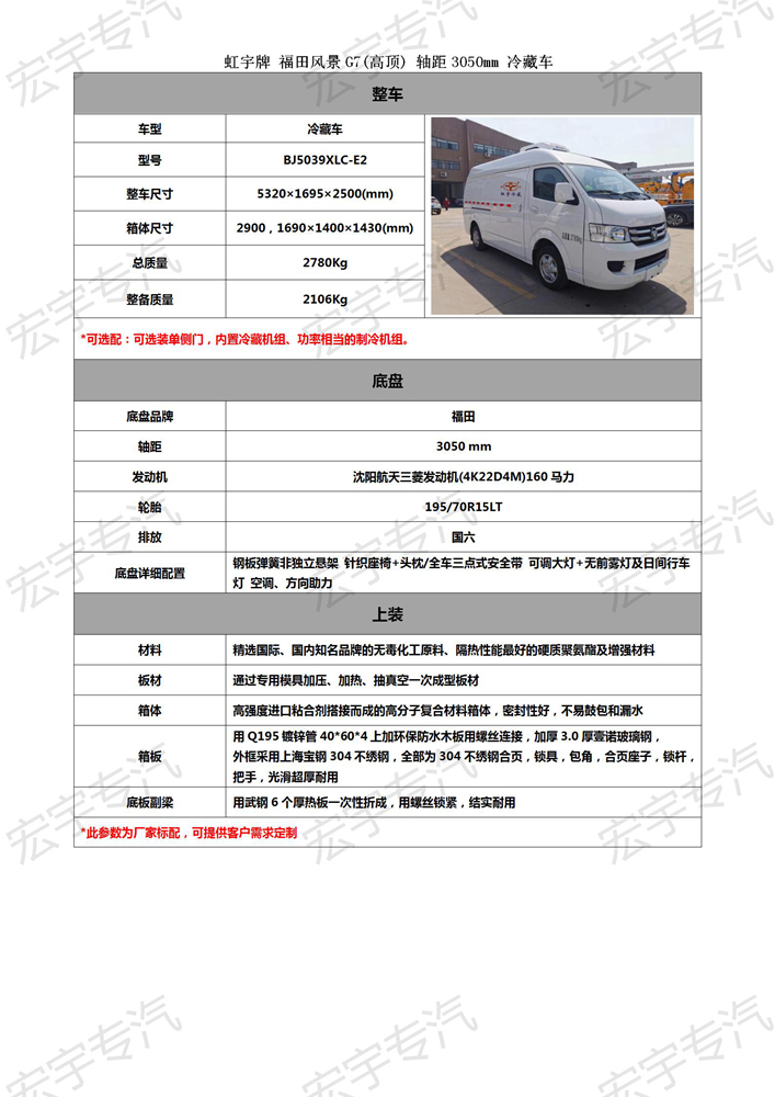 海爾位置檢測回路故障