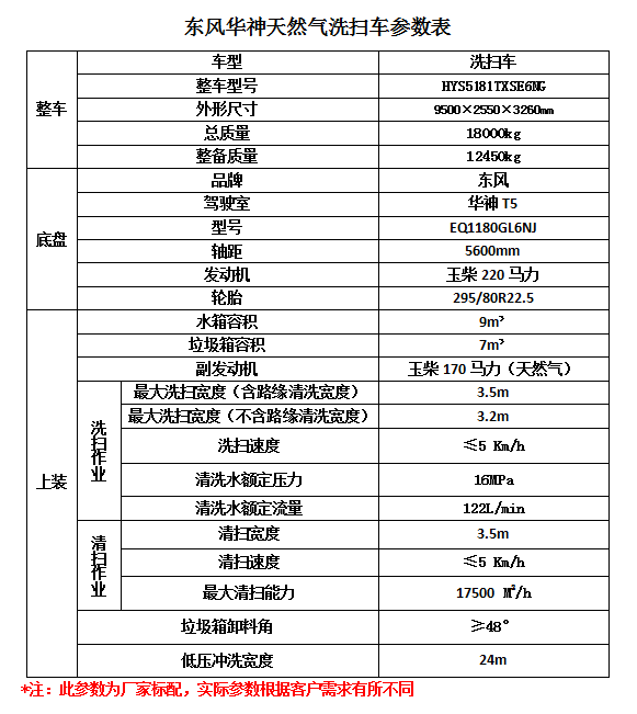 西安 三星 集成電