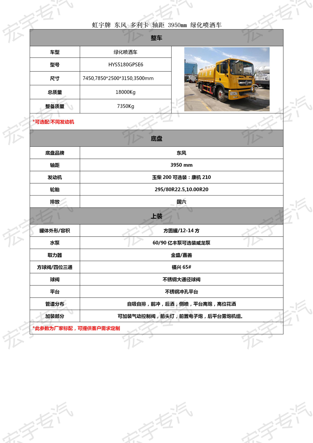 吉德洗衣機(jī)按鍵沒發(fā)現(xiàn)