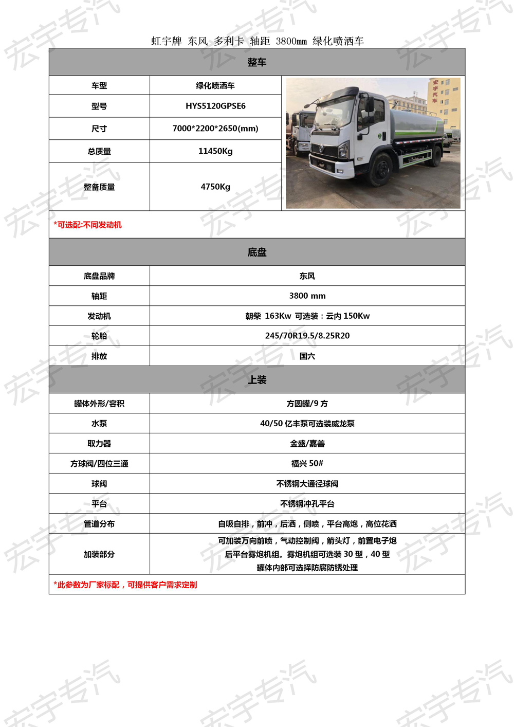 約克空調(diào)面板service