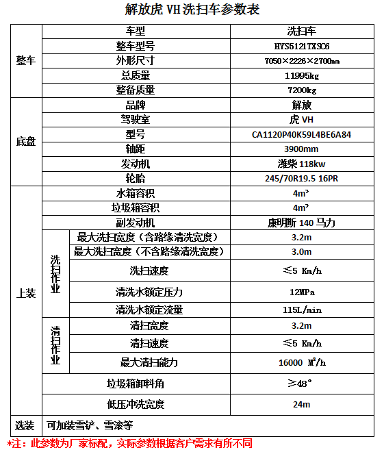 創(chuàng)維32e15hr不開機