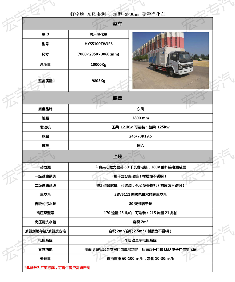 空調(diào)不制熱 不制冷